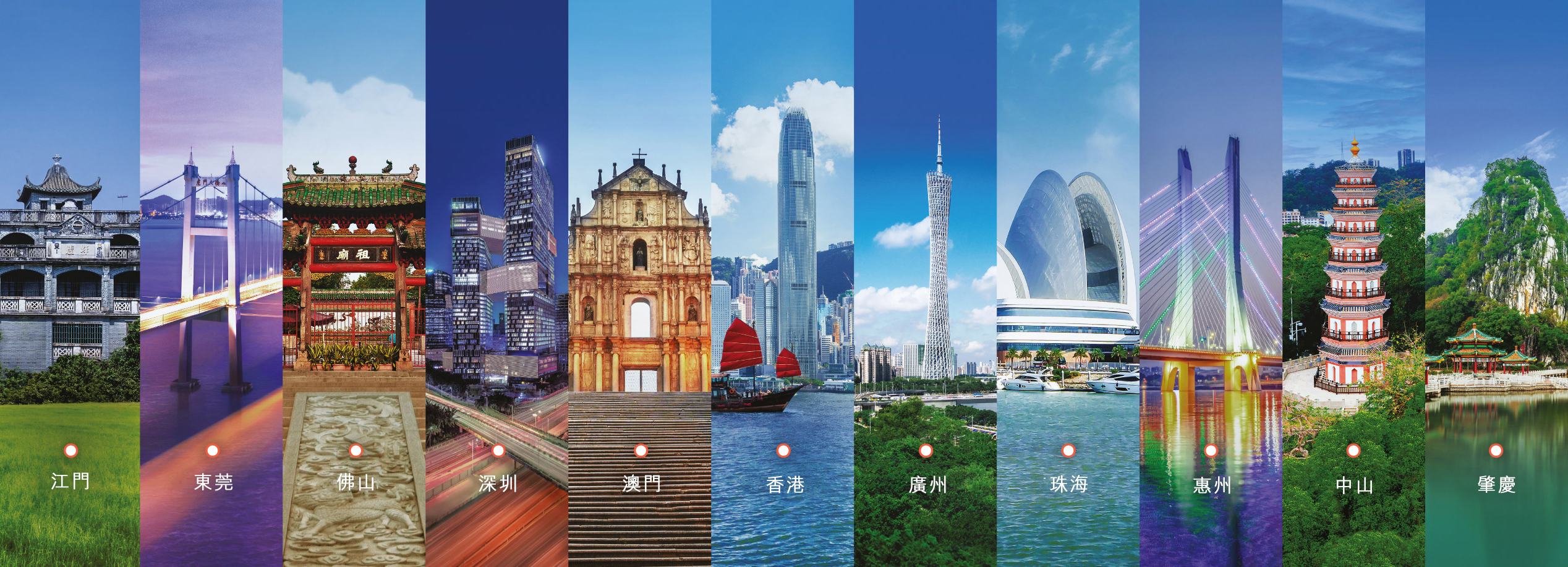 郑永年：粤港澳大湾区如何建设国际一流营商环境