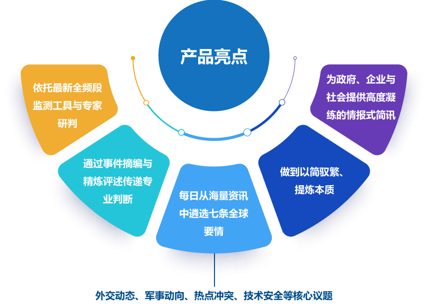 xyaoqing1